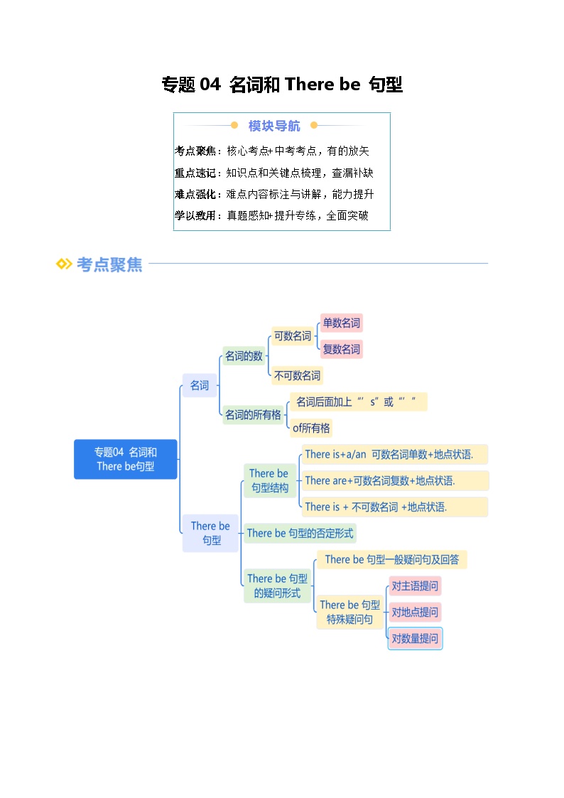 2025年七年级英语寒假提升精品讲义（人教版2024）语法复习第04讲 名词和There be 句型-【寒假自学课】