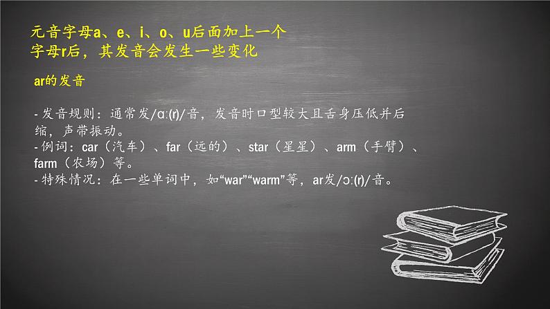 人教版2024七年级下册英语Unit 6 A pronunciation 课件第3页