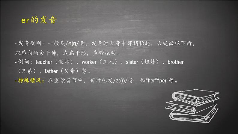 人教版2024七年级下册英语Unit 6 A pronunciation 课件第4页