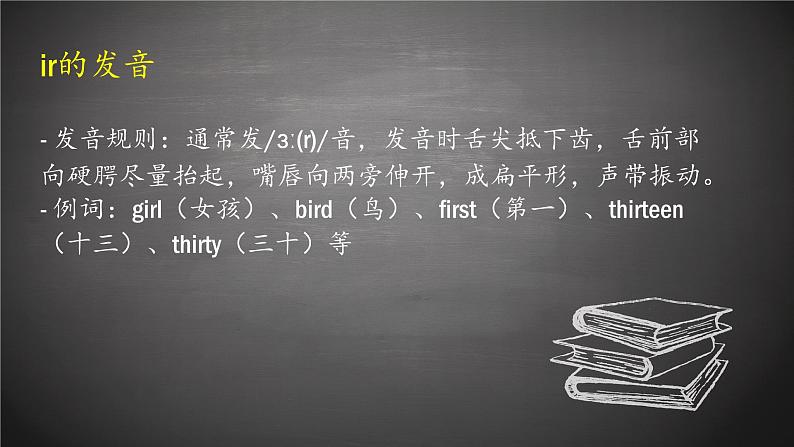 人教版2024七年级下册英语Unit 6 A pronunciation 课件第5页