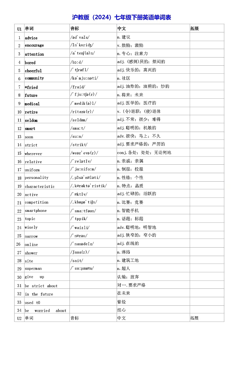 沪教版(2024)七年级下册英语单词表 学案第1页