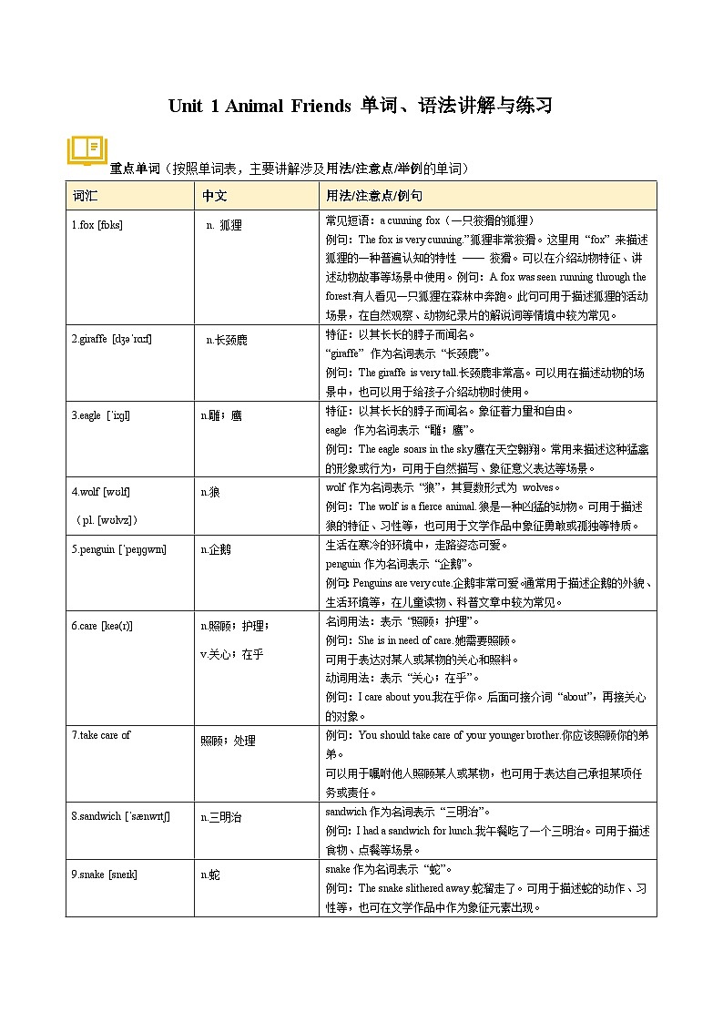 Unit 1 Animal Friends单词讲解与练习-2024-2025学年七年级英语下册单元单词讲解与训练(人教版2024)(原卷版)第1页