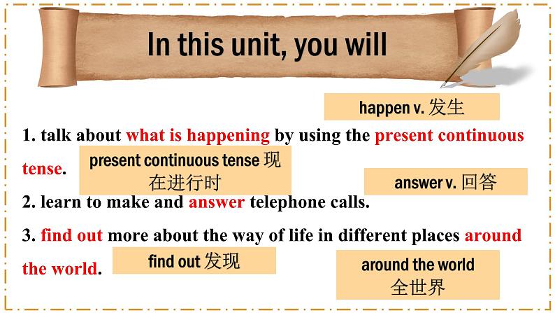 Unit 5 Here and Now 第1课时 Opening page-Section A(1a-1d)第6页