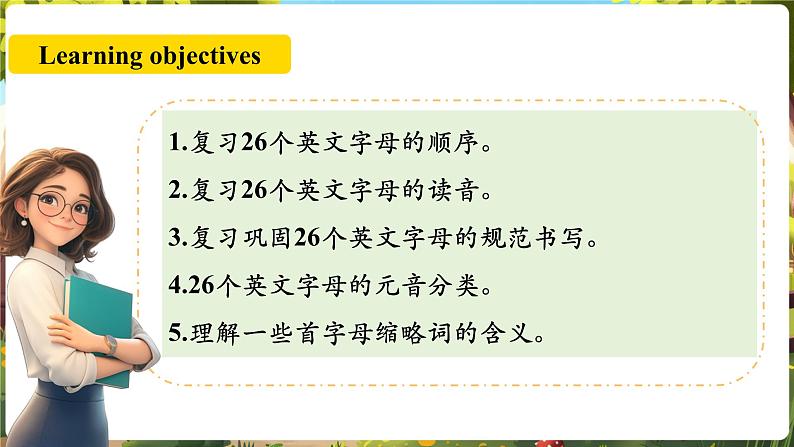 Starter Unit1 Hello! SectionA  Pronunciation第2页