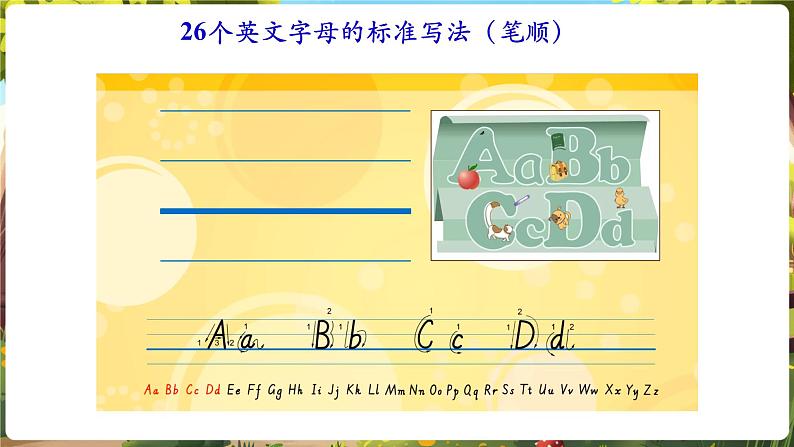 Starter Unit1 Hello! SectionA  Pronunciation第7页