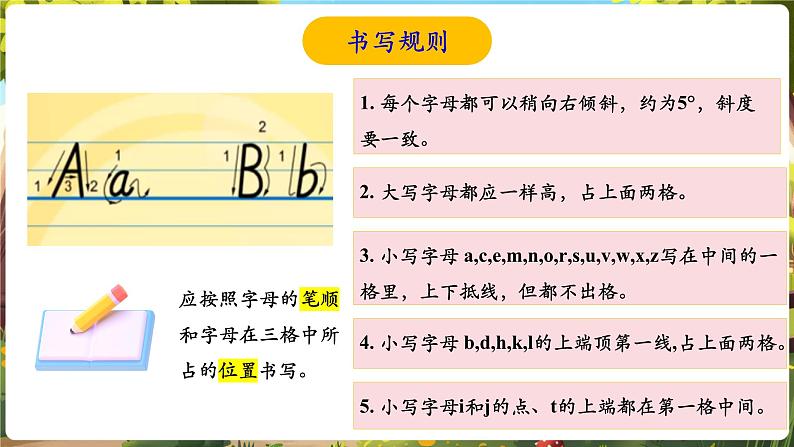 Starter Unit1 Hello! SectionA  Pronunciation第8页