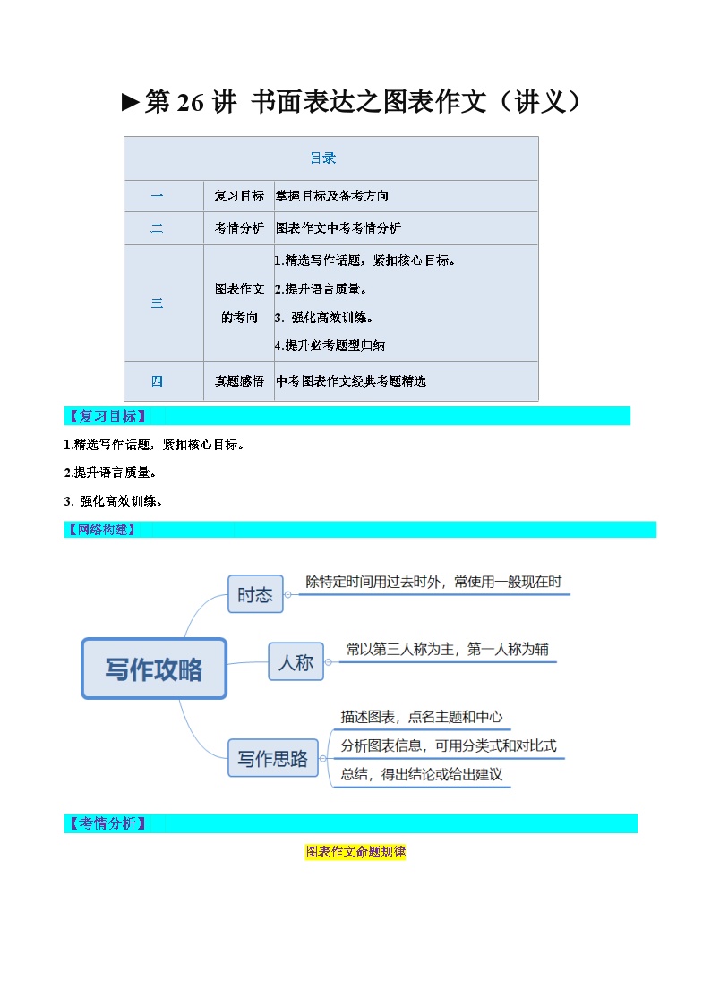 第26讲 书面表达之图表作文（讲义）中考英语一轮复习讲练测（全国通用）（解析版）