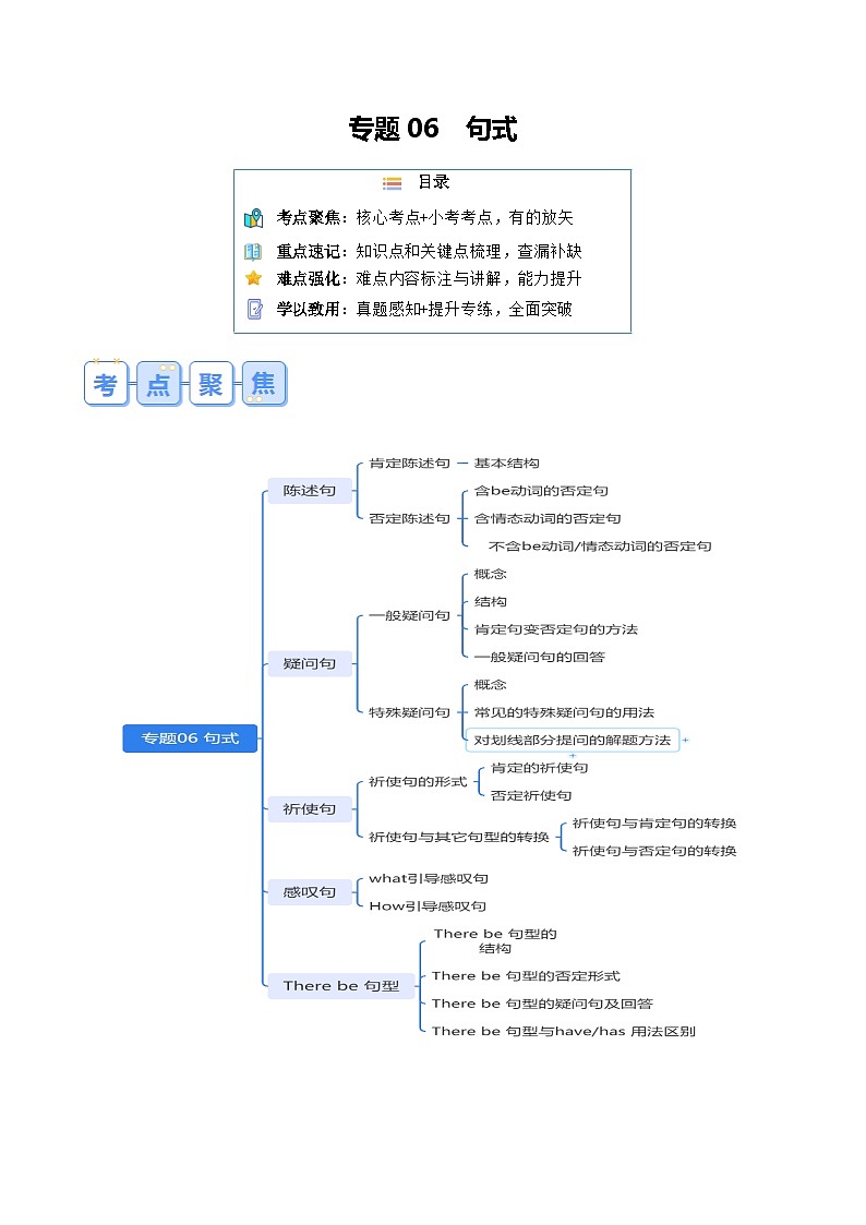 10 句式(解析版)第1页
