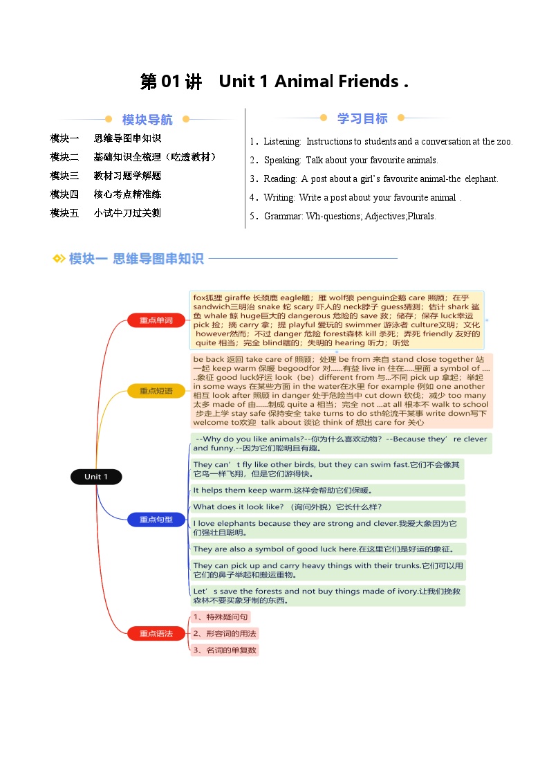 第01讲 Unit 1 Animal Friends（知识全梳理&考点精准练）-【寒假自学课】2025年七年级英语寒假提升精品讲义（人教版2024）