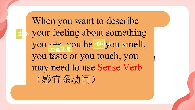 Module 1 Unit 1 It smells delicious. (课件)外研版英语八年级下册第4页