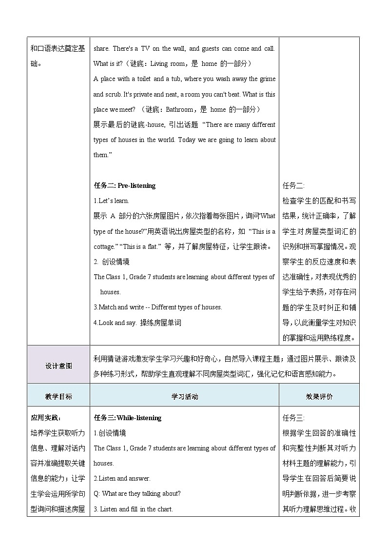 Unit 1 Home第1课时Welcome to the unit 教学设计第3页