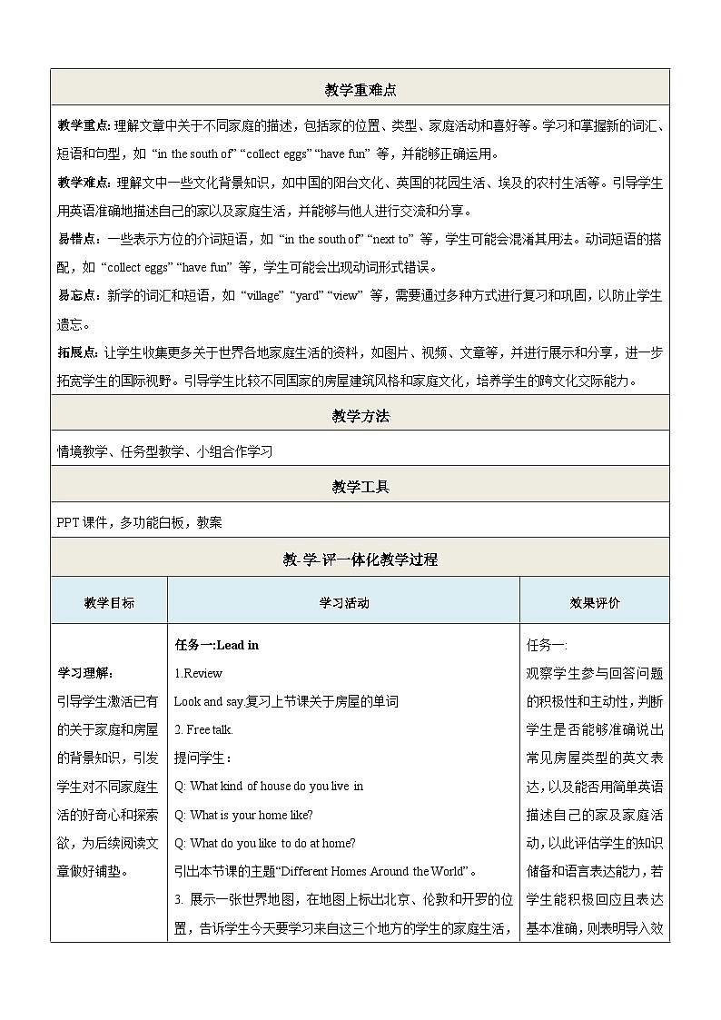 Unit 1 Home 第2课时Reading教学设计第2页