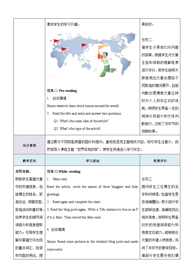 Unit 1 Home 第2课时Reading教学设计第3页