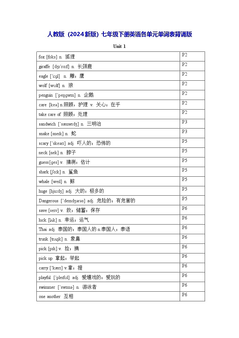 人教版(2024新版)七年级下册英语各单元单词表背诵版 学案第1页
