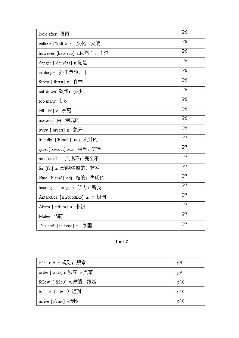人教版(2024新版)七年级下册英语各单元单词表背诵版 学案第2页