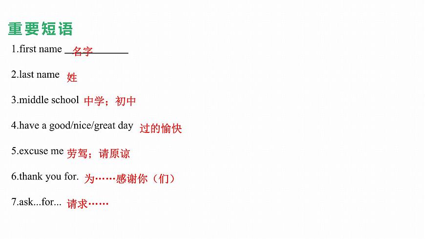 中考第一輪復(fù)習(xí)人教七年級英語上冊Unit1-Unit4詞匯短語復(fù)習(xí)課件第2頁
