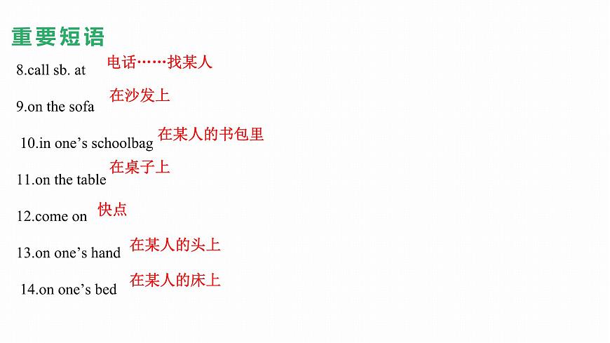 中考第一輪復(fù)習(xí)人教七年級英語上冊Unit1-Unit4詞匯短語復(fù)習(xí)課件第3頁