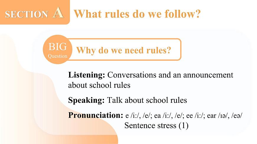 2024年人教版英語(yǔ)七年級(jí)(下) - Unit 2 Section A -1 (Listening + Speaking + Pronunciation) 課件第6頁(yè)