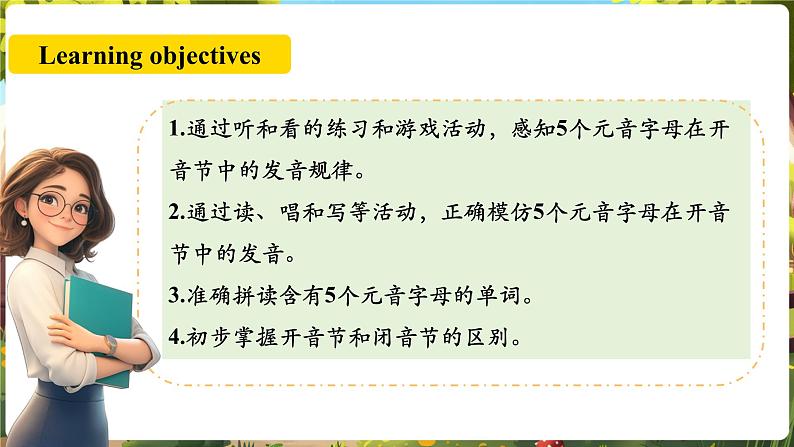 Starter Unit2 Keep tidy! SectionA Pronunciation第2页