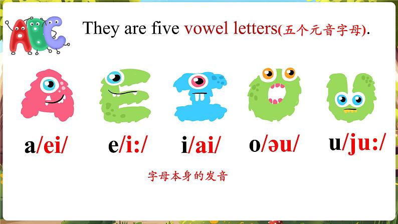 Starter Unit2 Keep tidy! SectionA Pronunciation第4页
