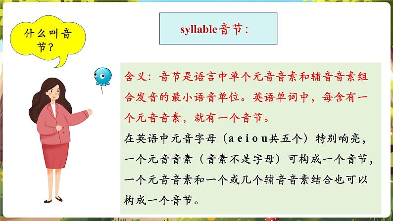 Starter Unit2 Keep tidy! SectionA Pronunciation第6页