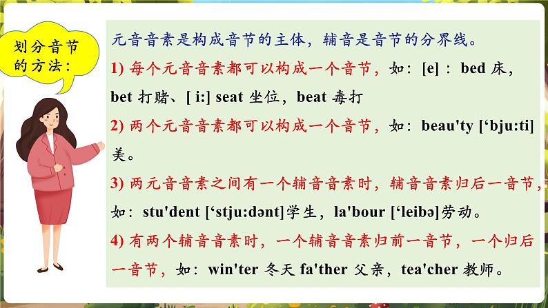 Starter Unit2 Keep tidy! SectionA Pronunciation第7页