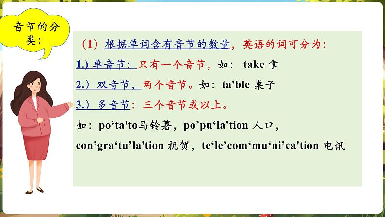 Starter Unit2 Keep tidy! SectionA Pronunciation第8页