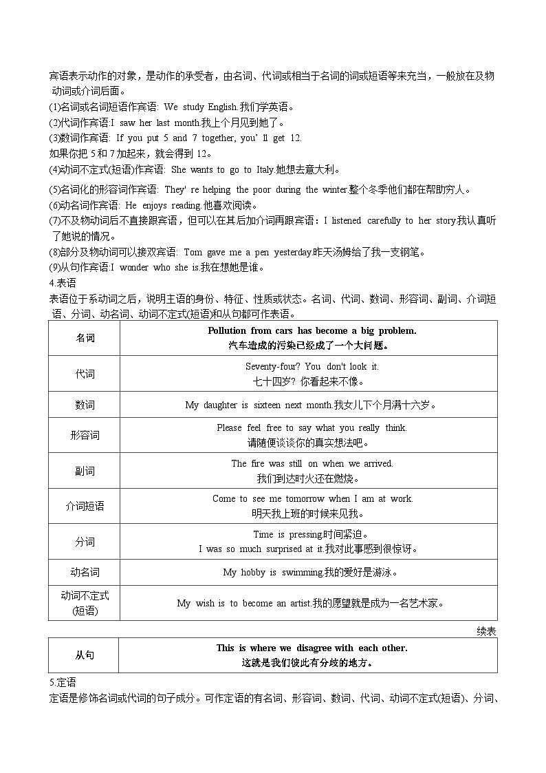2025年中考英语一轮复习知识清单 句子成分与结构第2页