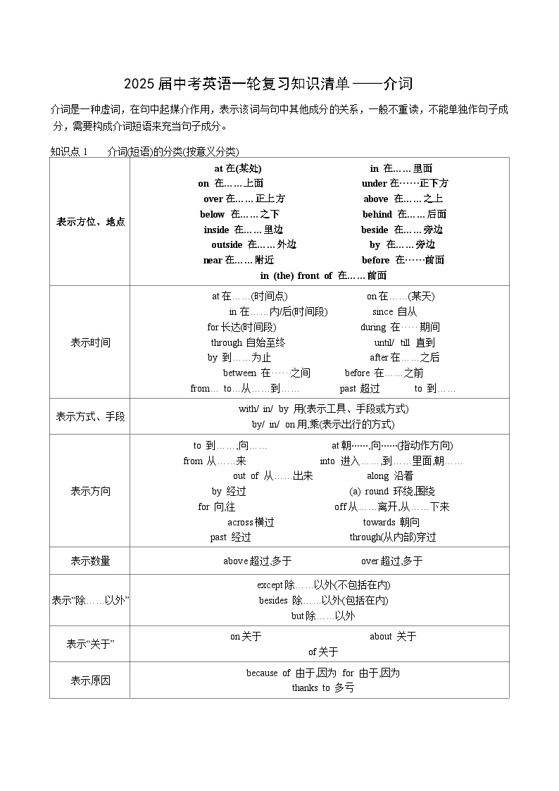 2025年中考英语一轮复习知识清单—介词