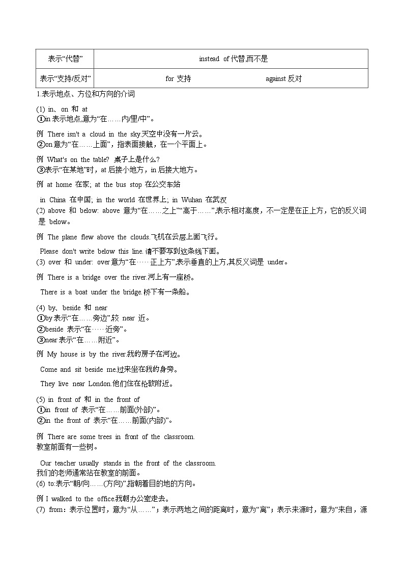 2025年中考英语一轮复习知识清单—介词第2页