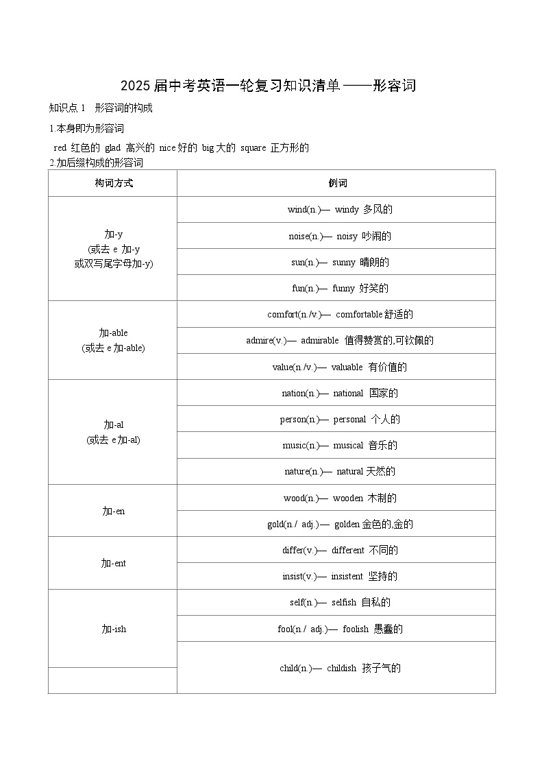 2025年中考英语一轮复习知识清单——形容词