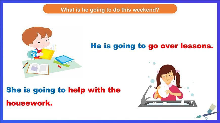 外研版(新標(biāo)準(zhǔn))英語七下 Module 3 Unit 1《Making plans Unit 1 What are you going to do at the weekend》課件第6頁