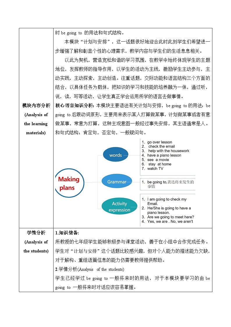 外研版(新标准)英语七下 Module 3 Unit 2《We’re going to cheer the players》单元教案第2页
