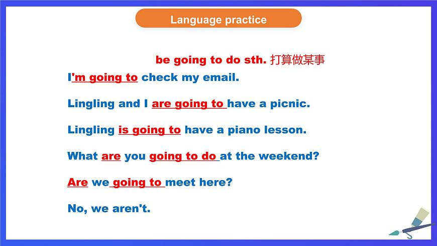外研版(新標準)英語七下 Module 3 Unit 3《Language in use》課件第6頁
