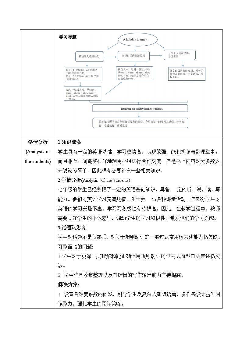 外研版(新标准)英语七下 Module 10 Unit 2《This morning we took a walk》单元教案第3页