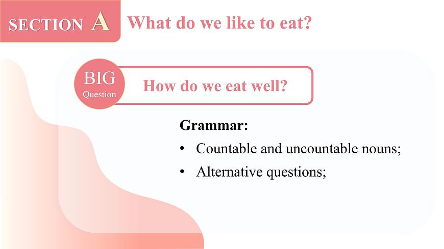 2024年人教版英語七年級(下) - Unit 4 Section A -2 (Grammar Focus) 課件第2頁