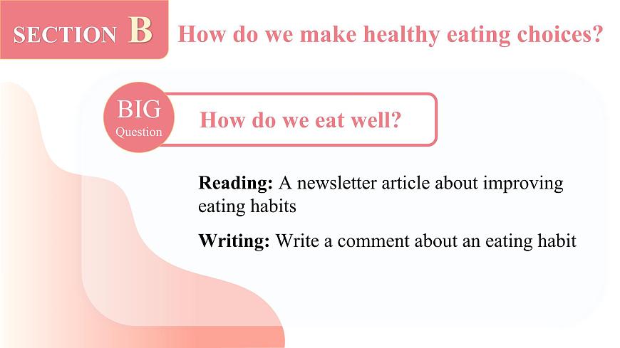 2024年人教版英語(yǔ)七年級(jí)(下) - Unit 4 Section B -1 (Reading + Writing) 課件第2頁(yè)