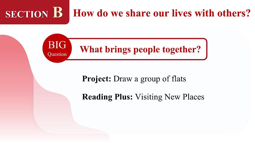 2024年人教版英語七年級(下) - Unit 5 Section B -2 (Reading plus + Project) 課件第2頁