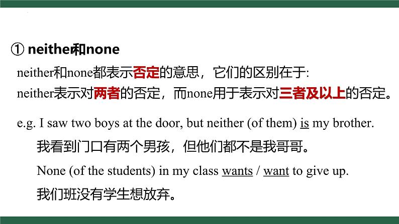 外研版(2024)英语七年级下册--Unit 2 Go for it! Grammar (课件)第6页