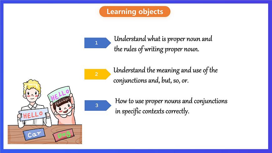 滬教牛津版（六三制）英語(yǔ)七下Unit 2 《Travelling around the world 》  第3課時(shí)Grammar課件第2頁(yè)