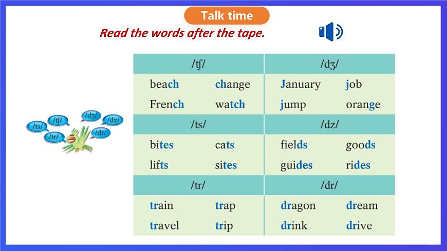 滬教牛津版（六三制）英語七下Unit 2 《Travelling around the world 》第4課時Speaking & Writing課件第4頁