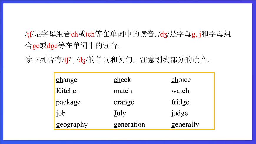 滬教牛津版（六三制）英語七下Unit 2 《Travelling around the world 》第4課時Speaking & Writing課件第5頁