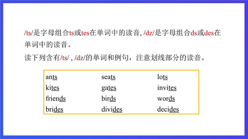 滬教牛津版（六三制）英語七下Unit 2 《Travelling around the world 》第4課時Speaking & Writing課件第6頁