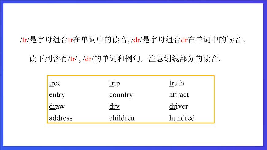 滬教牛津版（六三制）英語七下Unit 2 《Travelling around the world 》第4課時Speaking & Writing課件第7頁