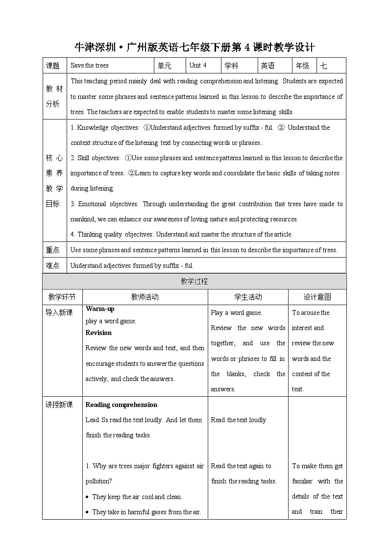沪教牛津版(六三制)英语七下 Unit 4 《Save the trees 》 第2课时Reading II & Listening教案第1页