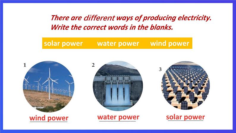 沪教牛津版(六三制)英语七下 Unit 6 《Electricity》 第1课时Reading I课件第7页