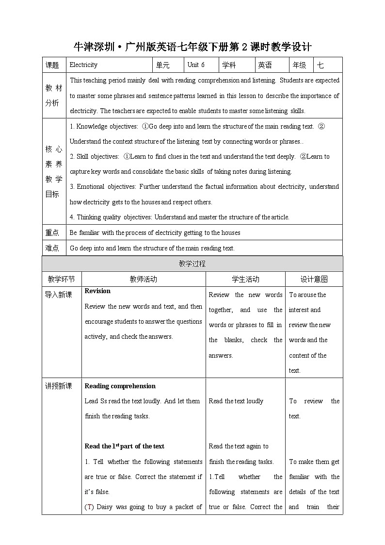 沪教牛津版(六三制)英语七下 Unit 6 《Electricity》 第2课时Reading II & Listening教案第1页