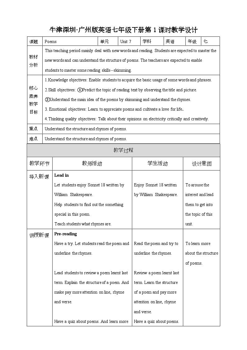 沪教牛津版(六三制)英语七下 Unit 7 《Poems 》第1课时Reading I教案第1页