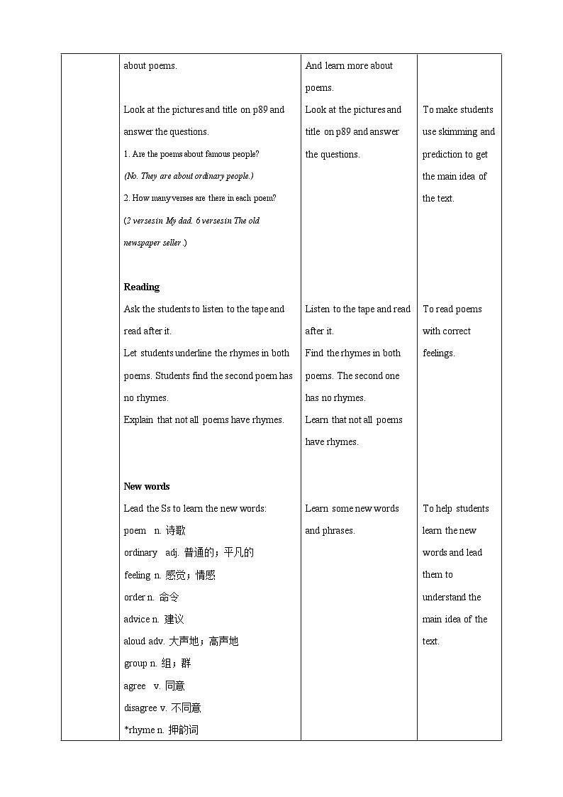 沪教牛津版(六三制)英语七下 Unit 7 《Poems 》第1课时Reading I教案第2页