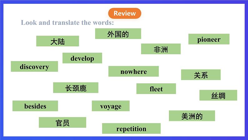 沪教牛津版(六三制)英语九下Unit 1 Great explorations Period 2 Reading II & Listening 课件第3页